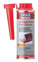 Liqui Moly Oczyszczacz filtra DPF 2650 250ml