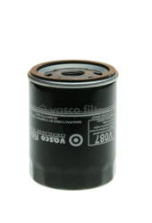 Vasco V087 = OP 566/1